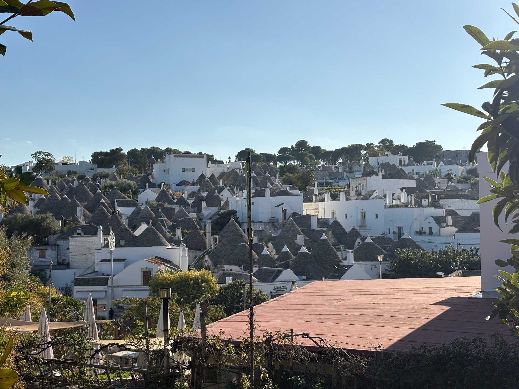 Exploring Monopoli