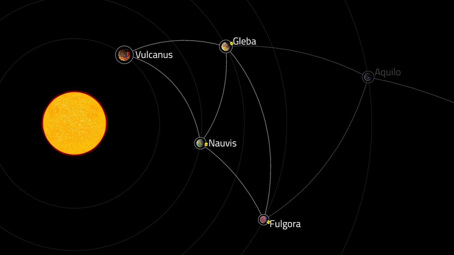 Screenshot of the Factorio solar system, containing five planets