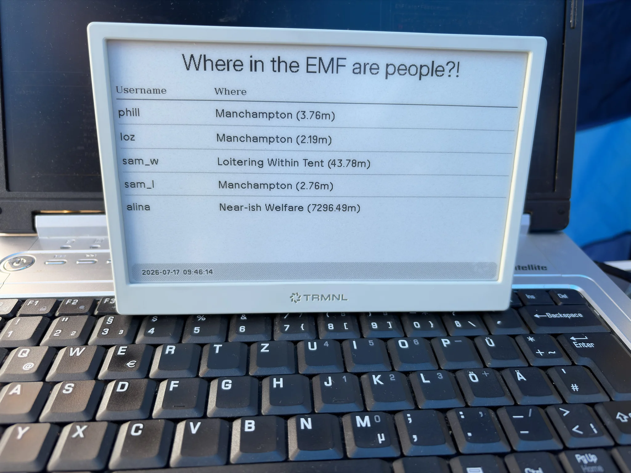 EMF Location Dashboard